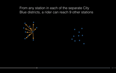 Far-flung bike share docks don’t help equity – a short video shows why