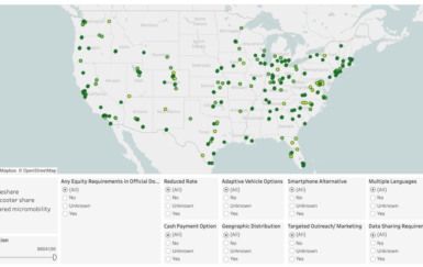 Operationalizing Equity in Shared Micromobility